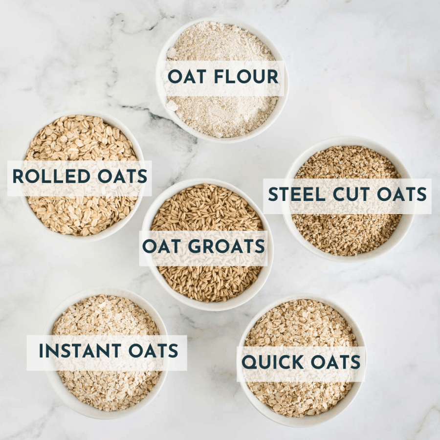 Oatmeal Market Overview