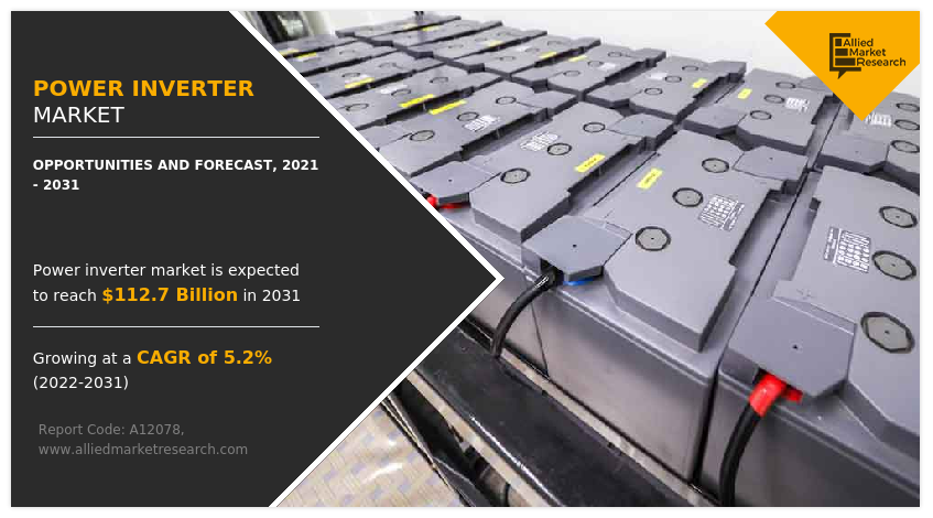 Power Inverter Market Trend