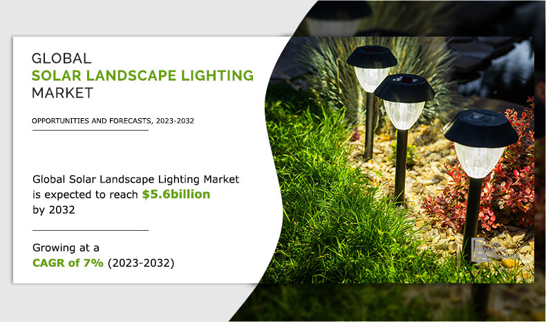 Solar Landscape Lighting Market
