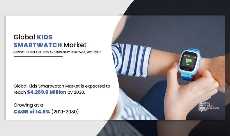 Kids Smartwatch Market