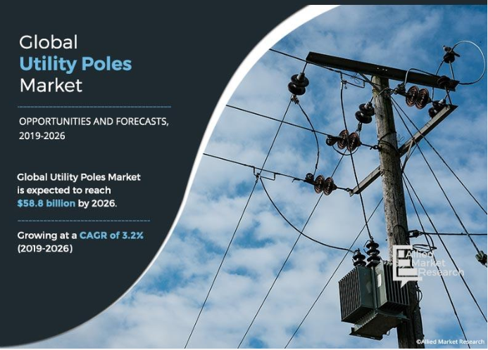 utility-poles