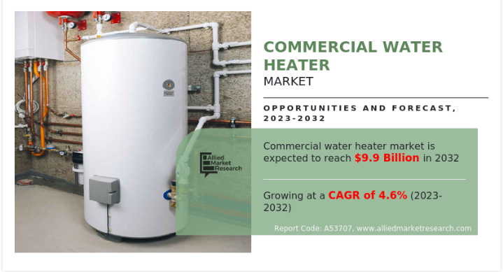 commercial-water-heater