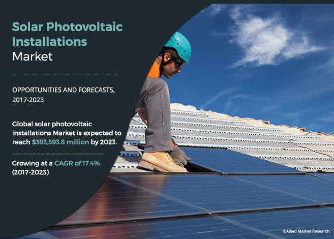 solar-photovoltaic-PV-installations