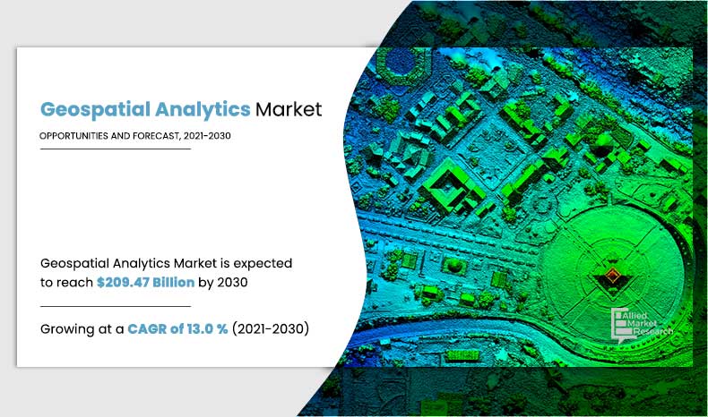 Geospatial Analytics Market Research