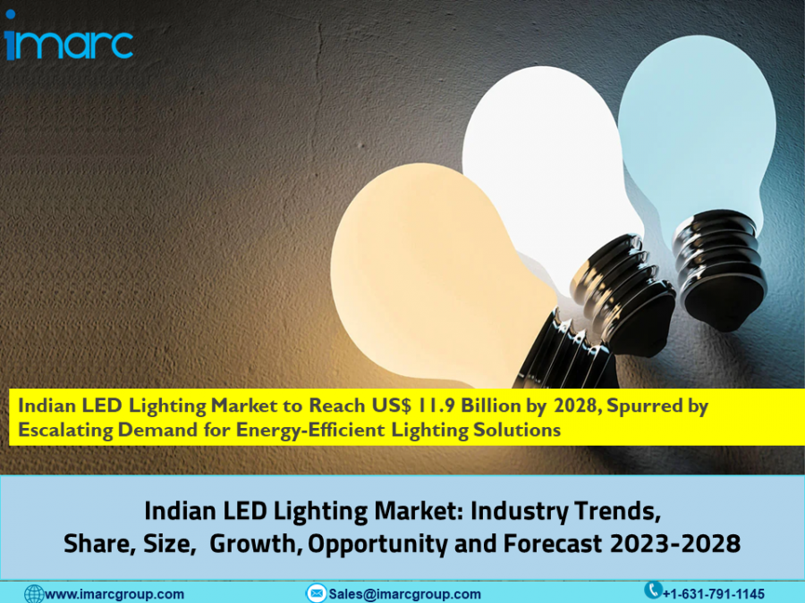 Indian Led Lighting Market Size 