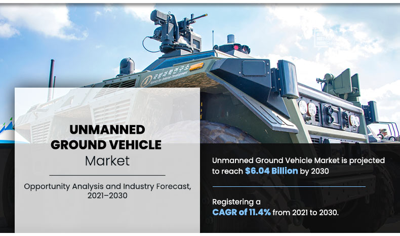 The global unmanned ground vehicle market size generated $2 Unmanned Ground Vehicle Market Size
