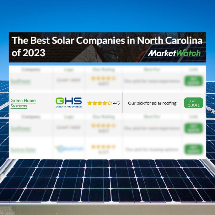 Green Home System Earns Distinction as One of the Best Solar Companies in North Carolina