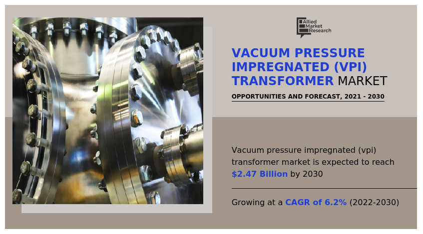 Vacuum Pressure Impregnated Transformer Market Size