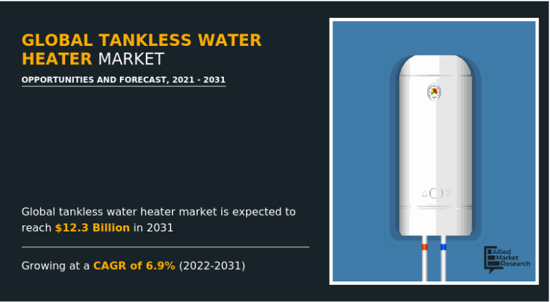 tankless-water-heater-market