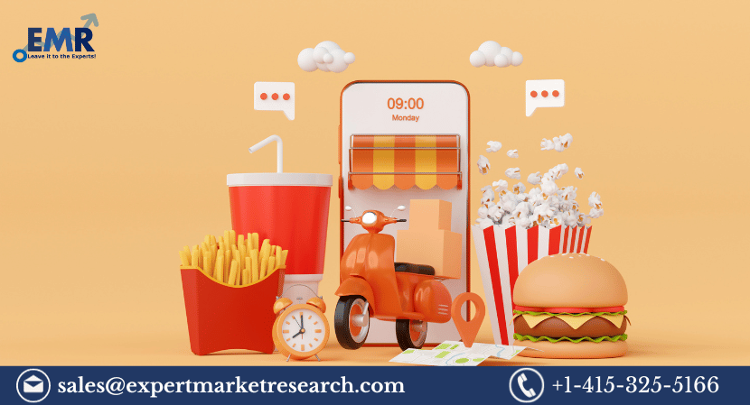 India Online Food Delivery Market Outlook India Online Food Delivery Market