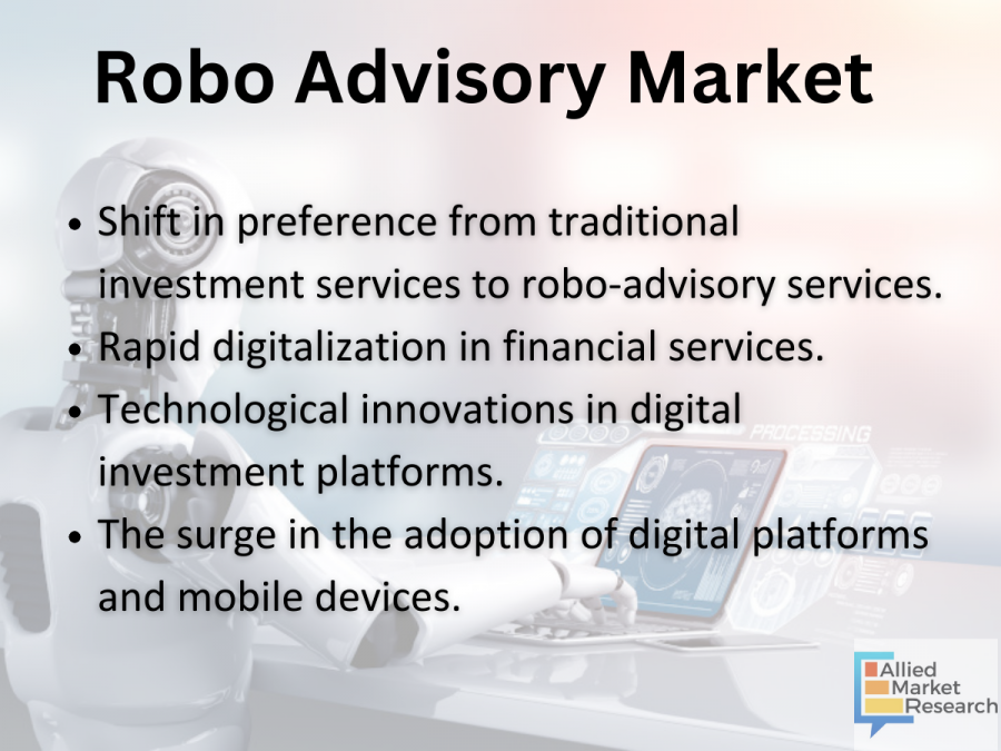 Robo Advisory Market Global Opportunity Analysis and Industry Forecast