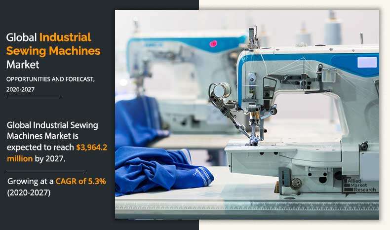 The Industrial Sewing Machines Market is specially designed for large-scale stitching applications of apparel and non-apparel products Industrial Sewing Machines Market 2027