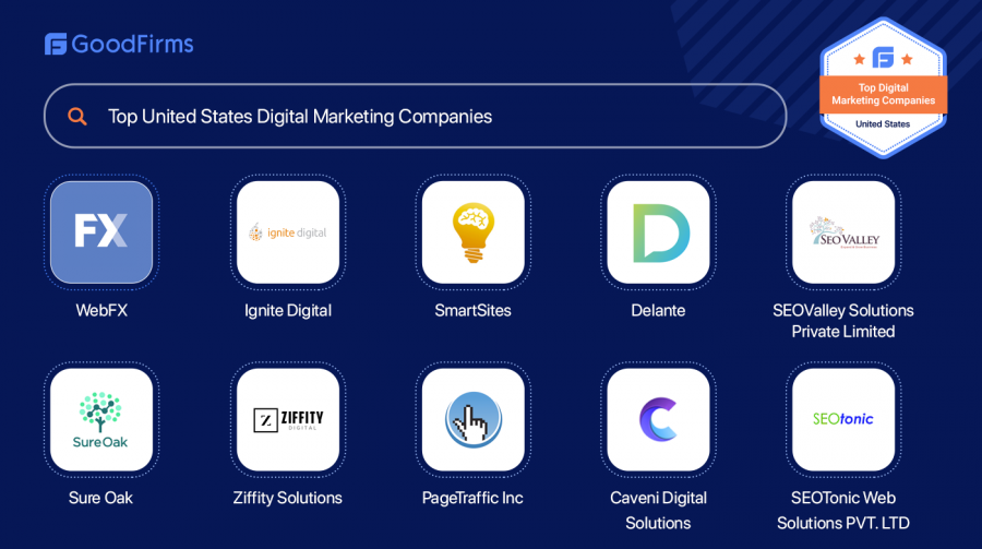 DigitalMarketingCompaniesUSA