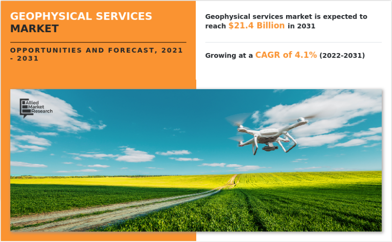 The geophysical services market size was valued at $14 geophysical-services-market