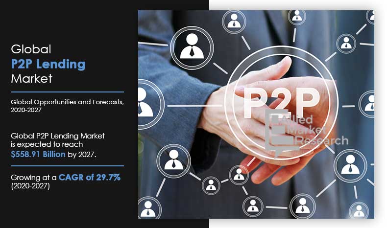 According to the report published by Allied Market Research, the global peer-to-peer (P2P) lending market generated $67 Peer to Peer Lending Market Projected to Hit $558.91 Billion By 2027