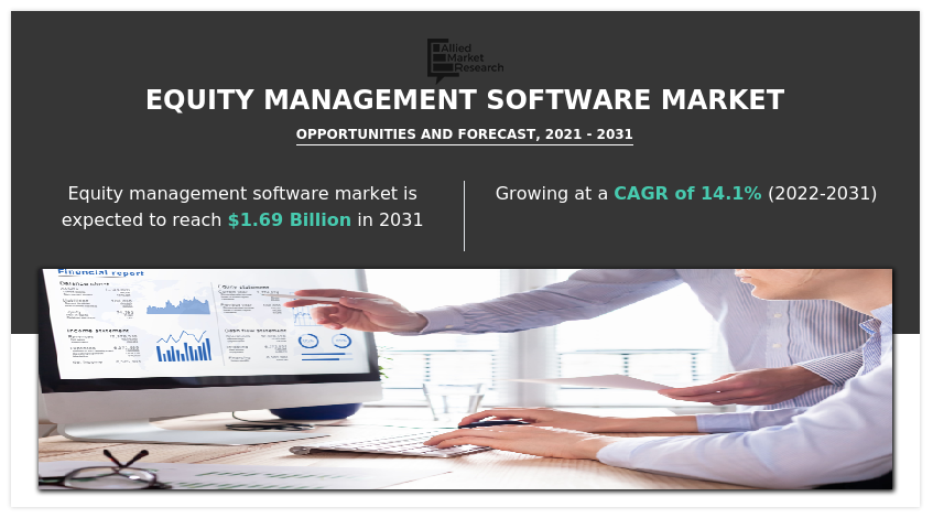 Equity Management Software Market Global Opportunity Analysis and Industry Forecast, 2031