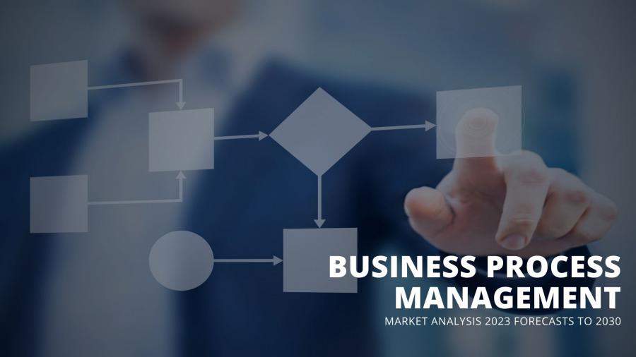Business Process Management Market