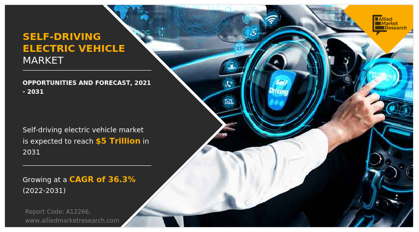 Self-Driving Electric Vehicle Size