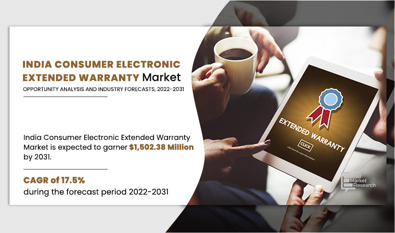 India Consumer Electronics Extended Warranty Market