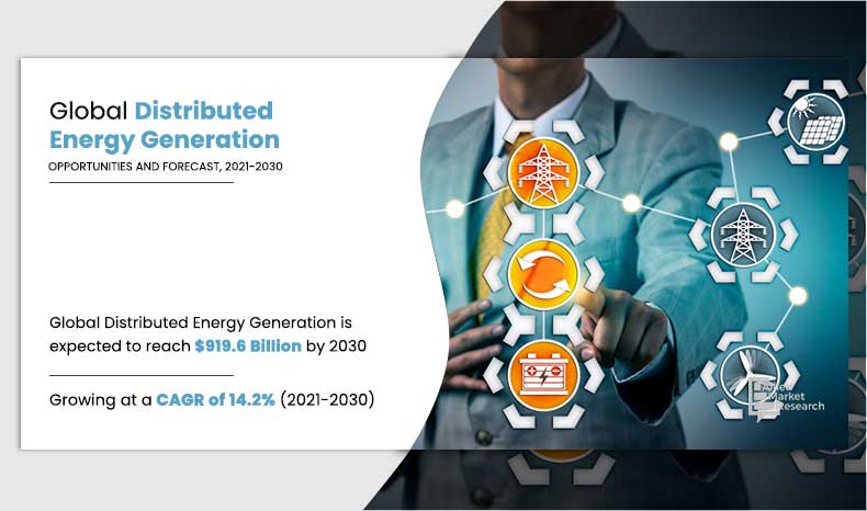 Distributed Energy Generation Market Analysis