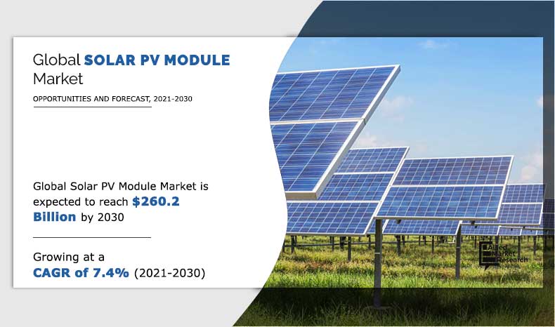 Solar PV Module Market Analysis