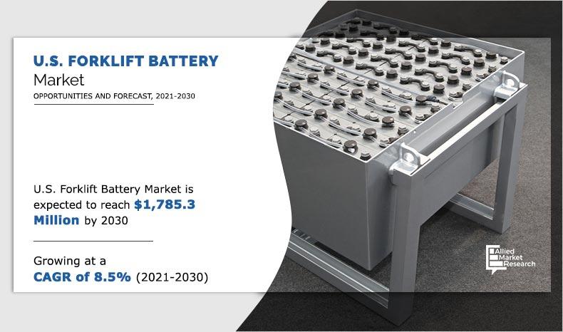 U.S. Forklift Battery Market Analysis