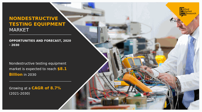 As per the report published by Allied Market Research Titled “Nondestructive Testing Equipment Market” by Testing Method (Ultrasonic Testing, Radiography Testing, Visual Inspection Testing, Magnetic Particle Testing And Electromagnetic Testing, Eddy Current Testing, Liquid Penetrant Testing, Others), by Technique (Volumetric Examination, Surface Examination, Others), by Industry Vertical (Oil And Gas, Energy And Power, Aerospace And Defense, Automotive And Transportation, Infrastructure, Others): Global Opportunity Analysis and Industry Forecast, 2020-2030 Nondestructive Testing Equipment Market Industry