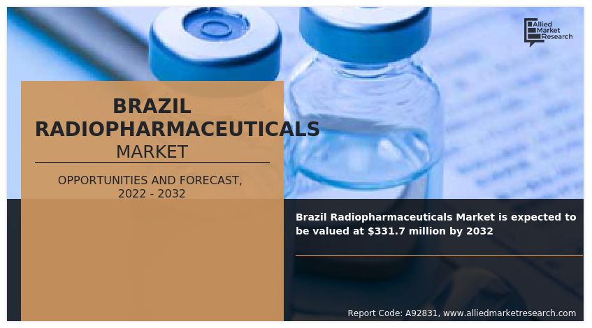 According to a new Allied Reports study, the Germany Radiopharmaceuticals Market with a revenue CAGR of 10 Germany Radiopharmaceuticals Market