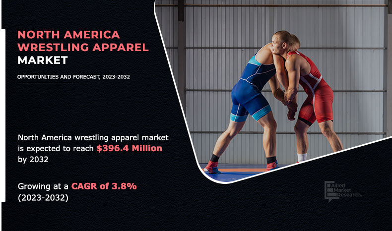 The North America wrestling apparel market was valued at $272 North America wrestling apparel market