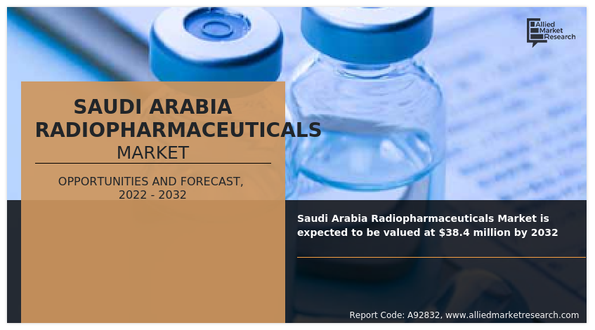 Saudi Arabia Radiopharmaceuticals Market