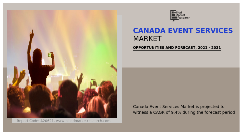 The Canada event services market is experiencing growth owing to the increasing adoption of virtual and crossbreed event options amidst the COVID-19 pandemic Canada Event Services Market