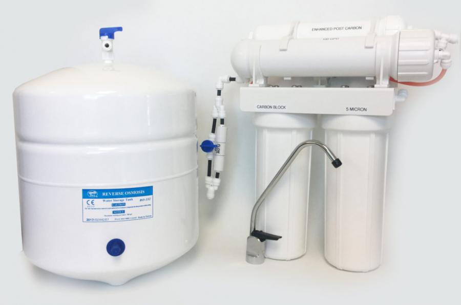 Middle East Residential Water Treatment Devices Market