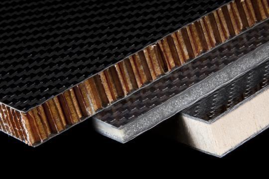 Non-Honeycomb Sandwich Panel Core Materials Market Size