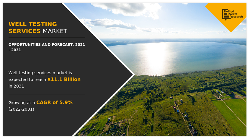 Well testing services have emerged as indispensable components in the oil and gas industry, offering comprehensive insights into reservoir characteristics and ensuring optimal resource extraction Well Testing Services Market Analysis