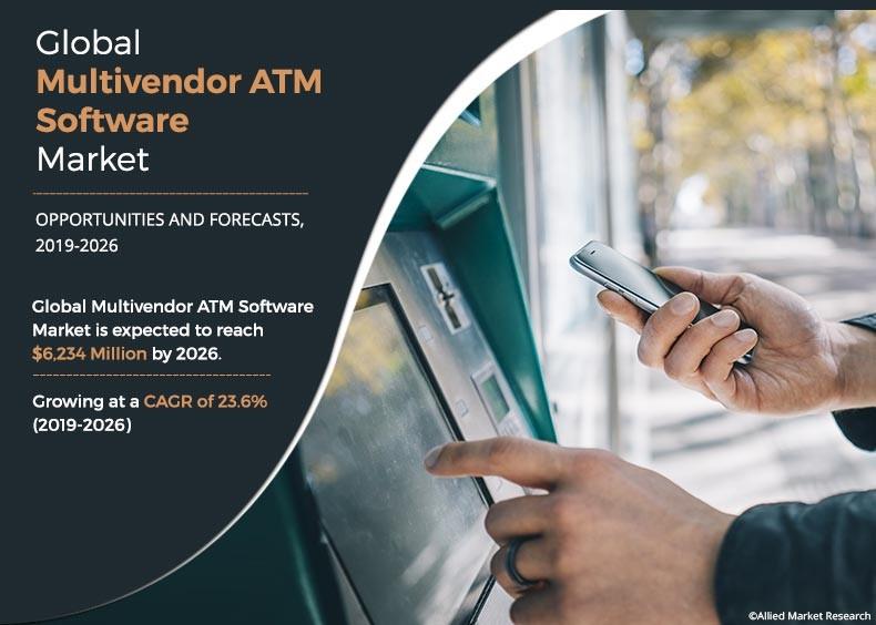 Ongoing modernization of older ATM estates, increase in demand for modern ATM software and hardware, especially from financial sectors, and rise in awareness about benefits of multivendor ATM software have boosted the growth of the global multivendor ATM software market multivendor-atm-software-market-outlook