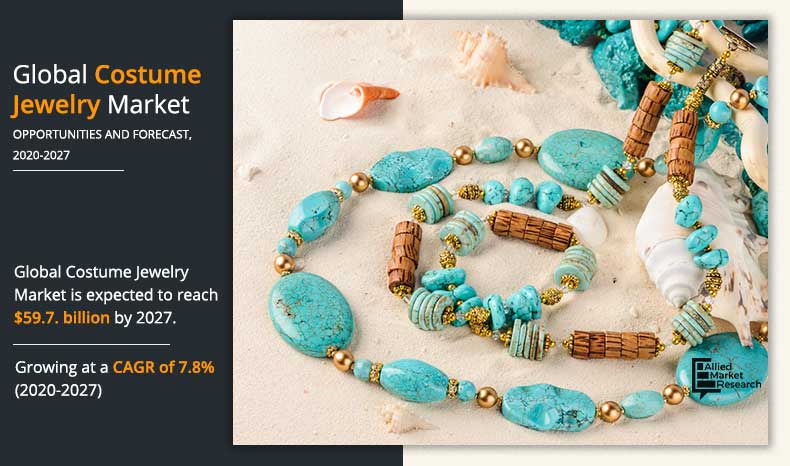 The costume jewelry market size was valued at $32 Costume jewelry industry size