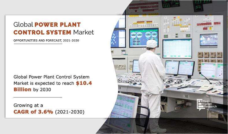 Power Plant Control System Market Analysis