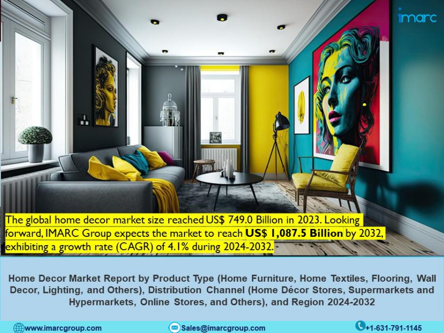 Home Decor Market Size Demand Trends Top Comapnies And Forecast 2024   Home Decor Market Report 2024 2 