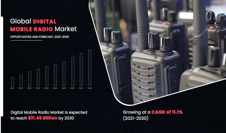 Digital Mobile Radio Market