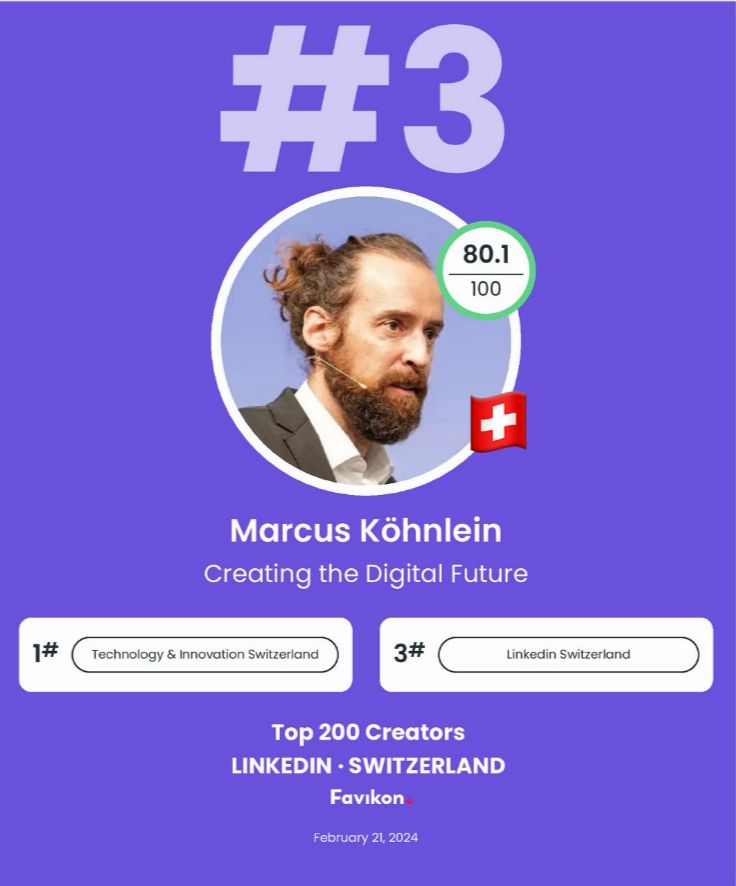 Quarero Marketing Accelerator: Marcus Köhnlein’s Success, Top 3 on LinkedIn in Switzerland