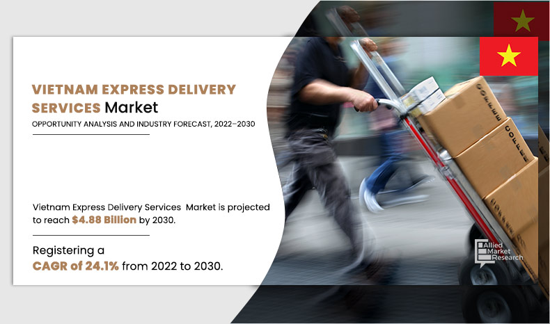 According to a recent report published by Allied Market Research, titled, “Vietnam Express Delivery Services Market Size, Share, Competitive Landscape and Trend Analysis Report, by Application, End Use and Destination : Opportunity Analysis and Industry Forecast, 2022-2030