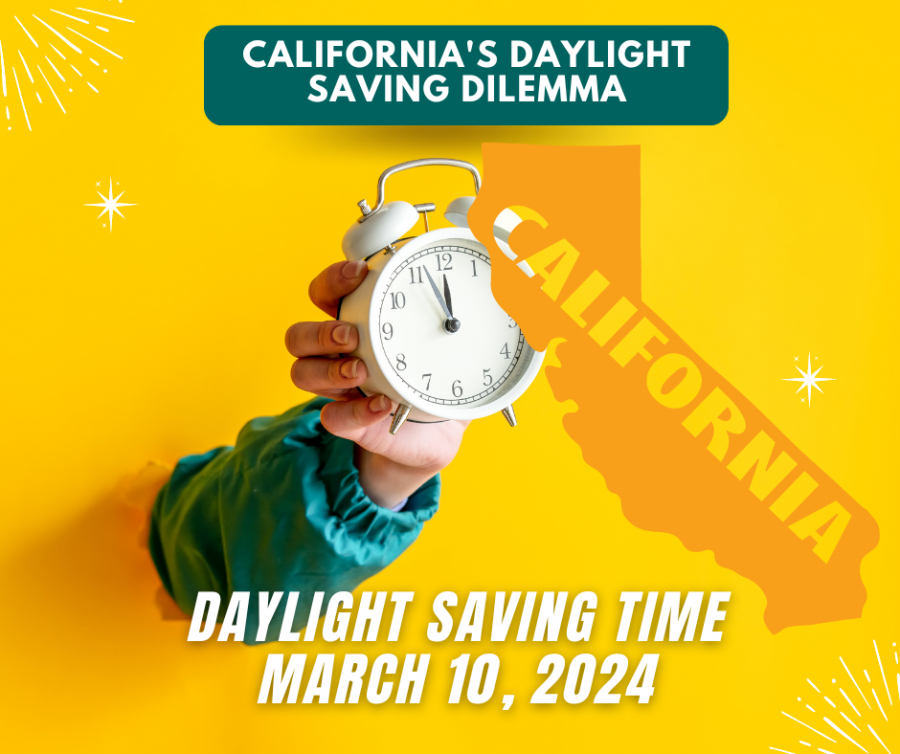 Outline of State of California with hand bursting through holding alarm clock and the words "March 10, 2024 - Daylight Saving Time"