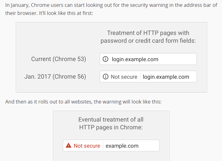 Chrome Https Warning