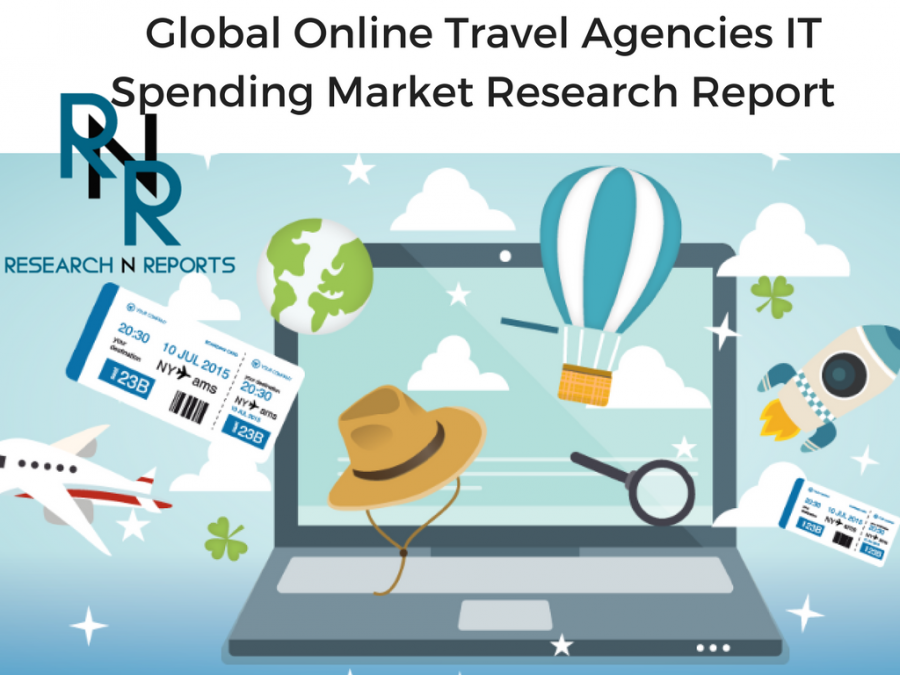 research on online travel agencies