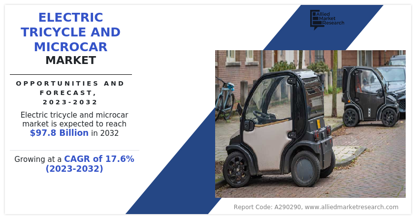 electric-tricycle-and-microcar-market-1705308351 (1)