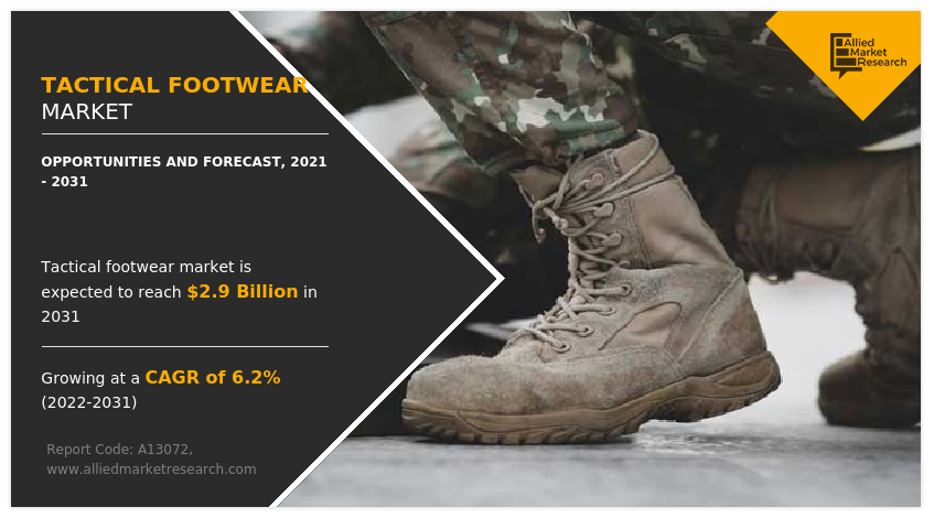 Tactical Footwear size, growth