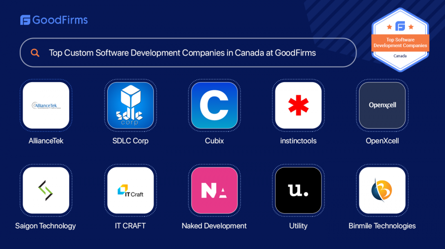 Canada Software Developers