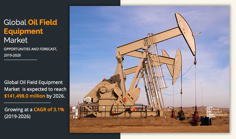 Oilfield Equipment Market 2026