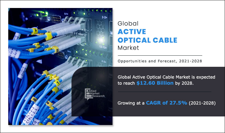 Active Optical Cable Market Overview