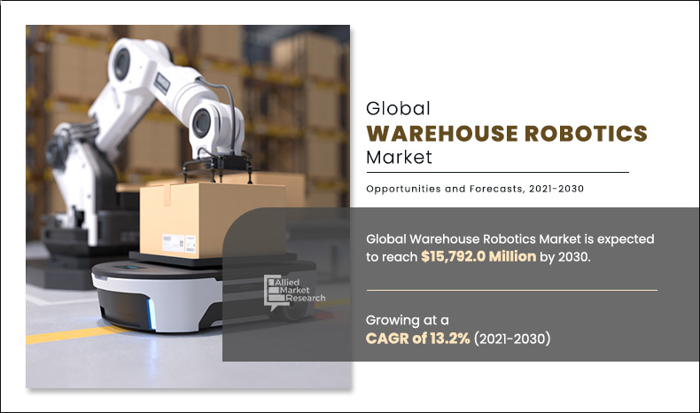 Warehouse Robotics Market Report 2030
